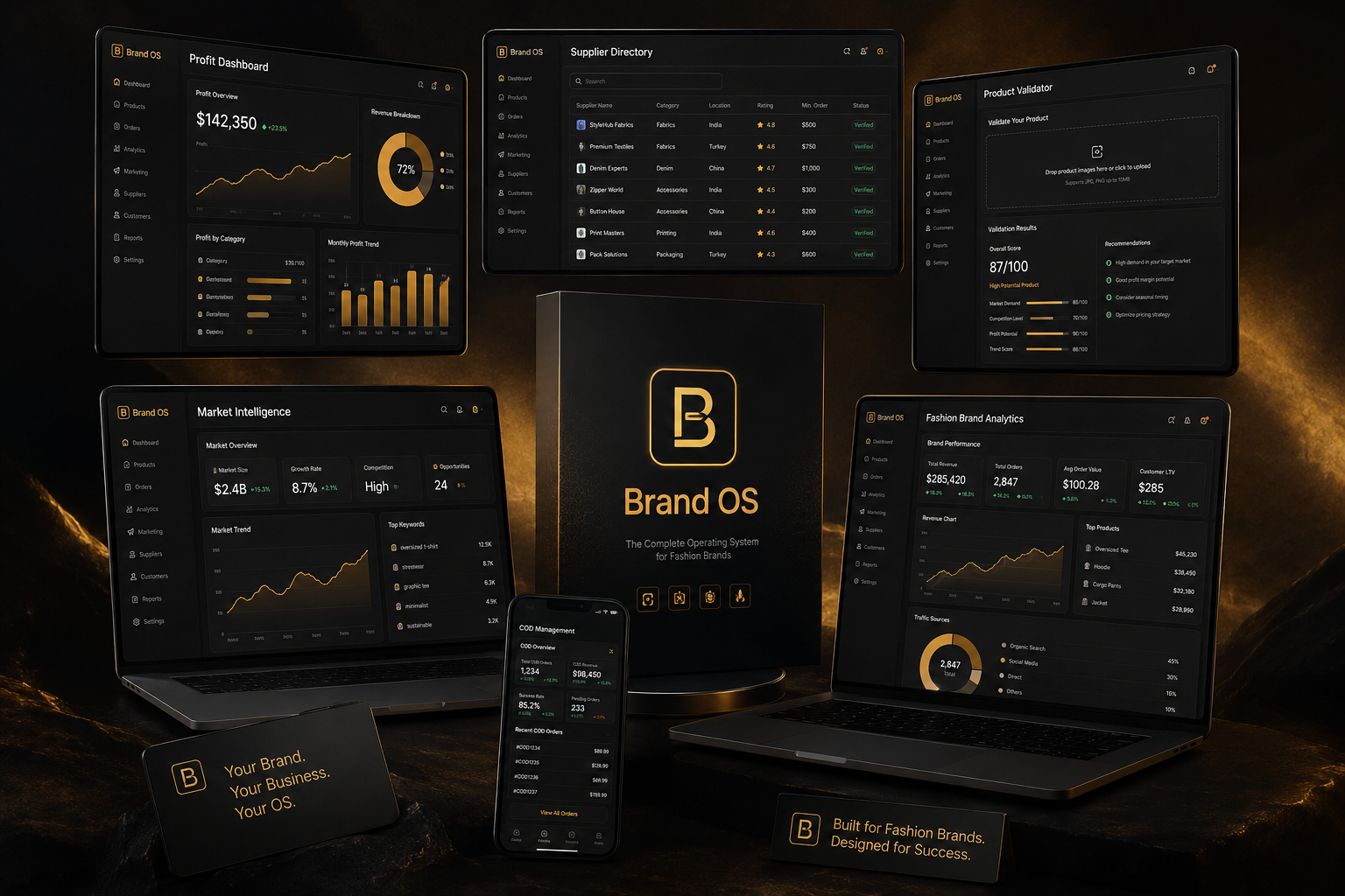 شاشات النظام — Dashboards و Tools