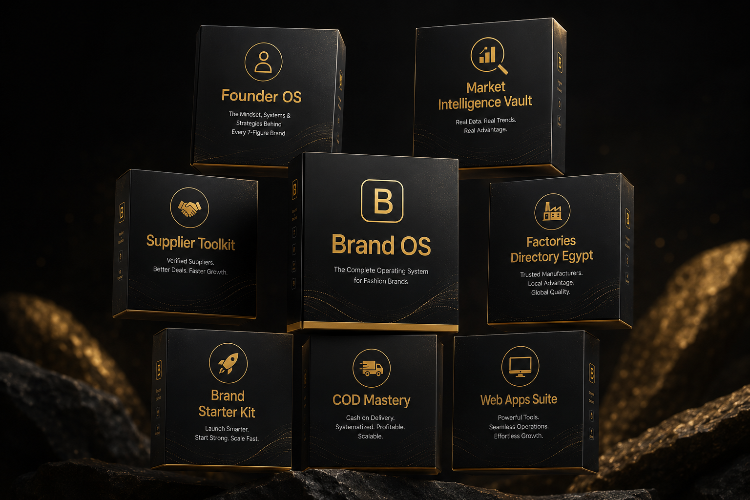 مكونات Brand OS — الكتاب والبونصز والأدوات